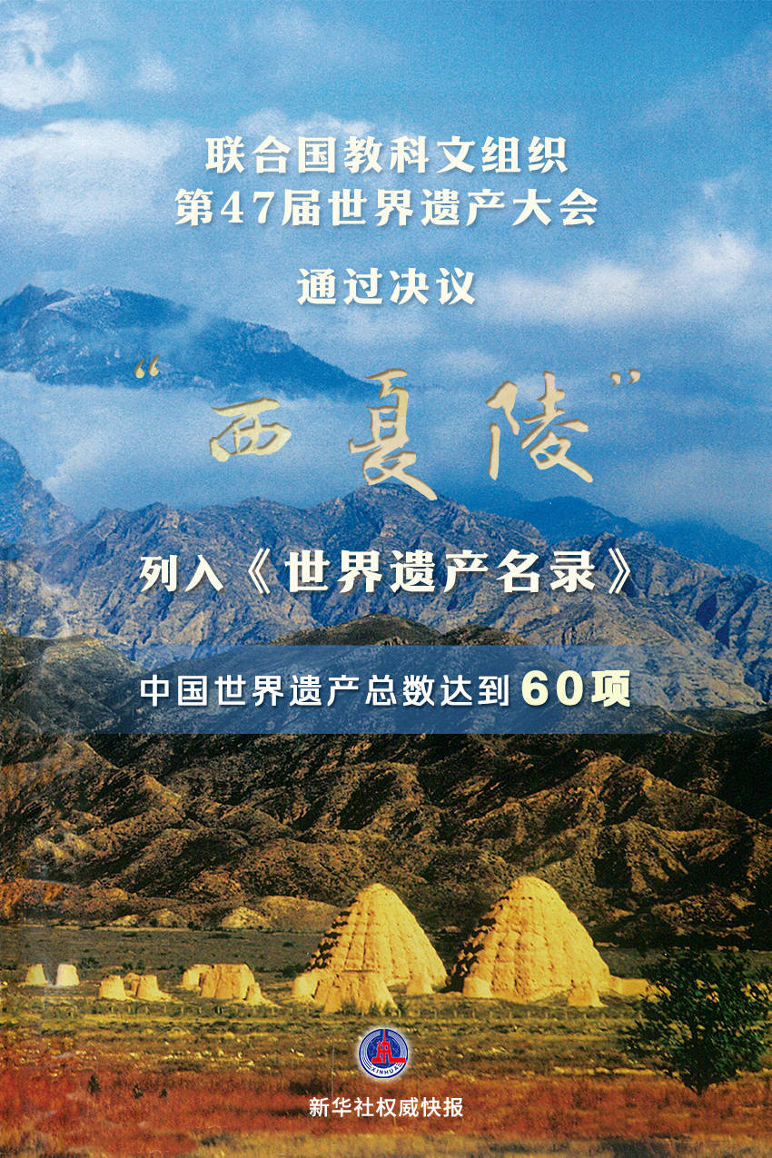 皇冠官网
_新华鲜报|第60项皇冠官网
!“西夏陵”列入《世界遗产名录》