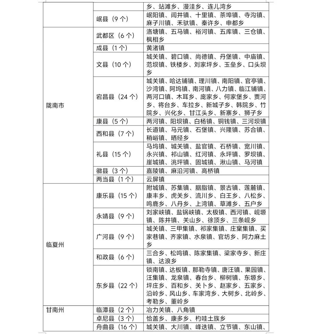 皇冠信用網会员注册网址_甘肃省山洪灾害气象风险橙色预警（8.8）
