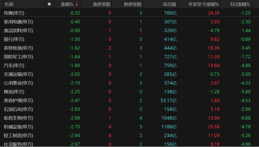 皇冠信用盘会员开户申请
_“黑色星期五”皇冠信用盘会员开户申请
!A股下周怎么走?