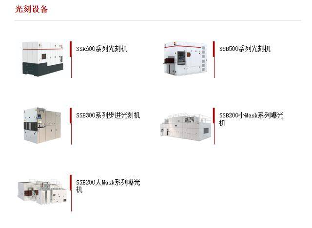 皇冠信用网登1代理
_套刻精度≤15纳米皇冠信用网登1代理
!上海微电子中标科技部光刻机项目