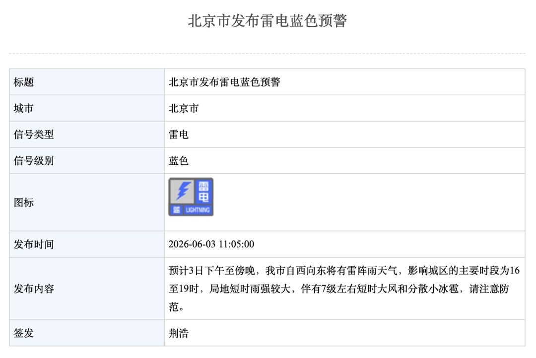 世界杯欧洲外围赛_雷雨大风冰雹世界杯欧洲外围赛!预计今天16时至19时降雨影响北京城区