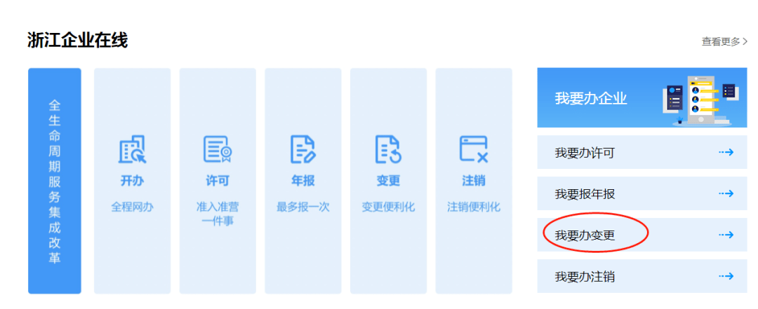 信用网皇冠申请注册_【注册登记】公司变更登记申请网办攻略