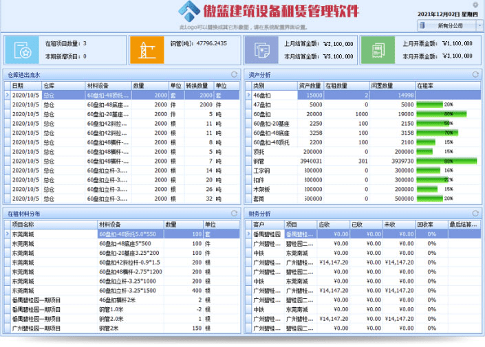 正版皇冠信用网出租_傲蓝软件让建筑设备租赁摆脱“算账困难症”