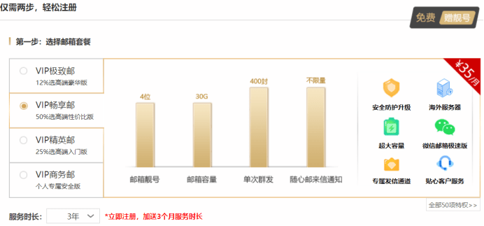 皇冠信用网怎么注册_邮箱注册：vip邮箱怎么注册?