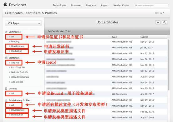 皇冠信用网账号申请_保姆级苹果个人开发者账号、企业开发者账号ios证书申请流程和签名步骤