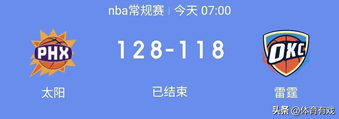 nba今日战报比分_今日NBA焦点战战报