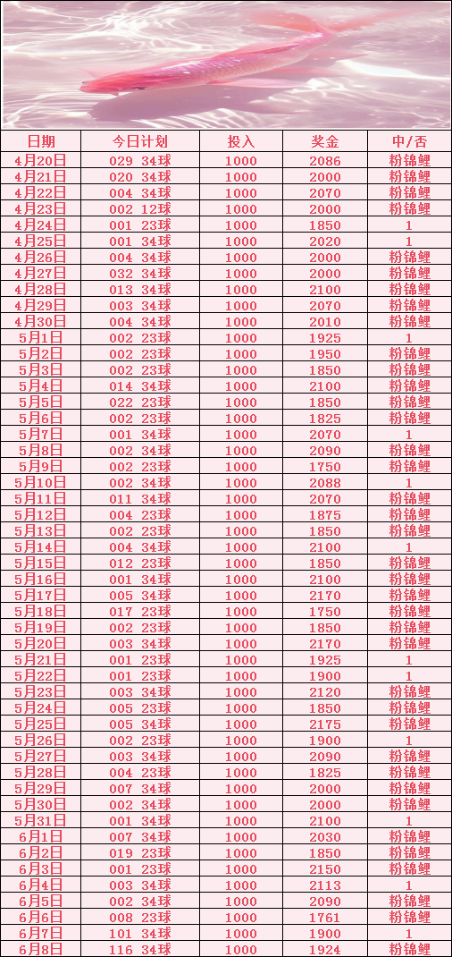 丹麦VS英格兰_周六竞彩足球：精选二串丹麦VS挪威新英格兰革命VS纽约红牛（内附进球数二串）