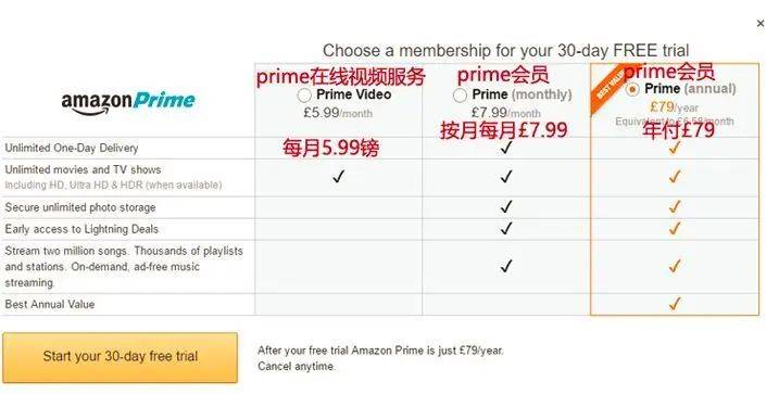 皇冠皇冠信用网会员注册_prime gaming会员多少钱 prime gaming会员注册最新教程