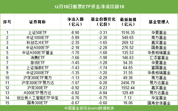 皇冠信用网会员账号_突然出手皇冠信用网会员账号，抄底！