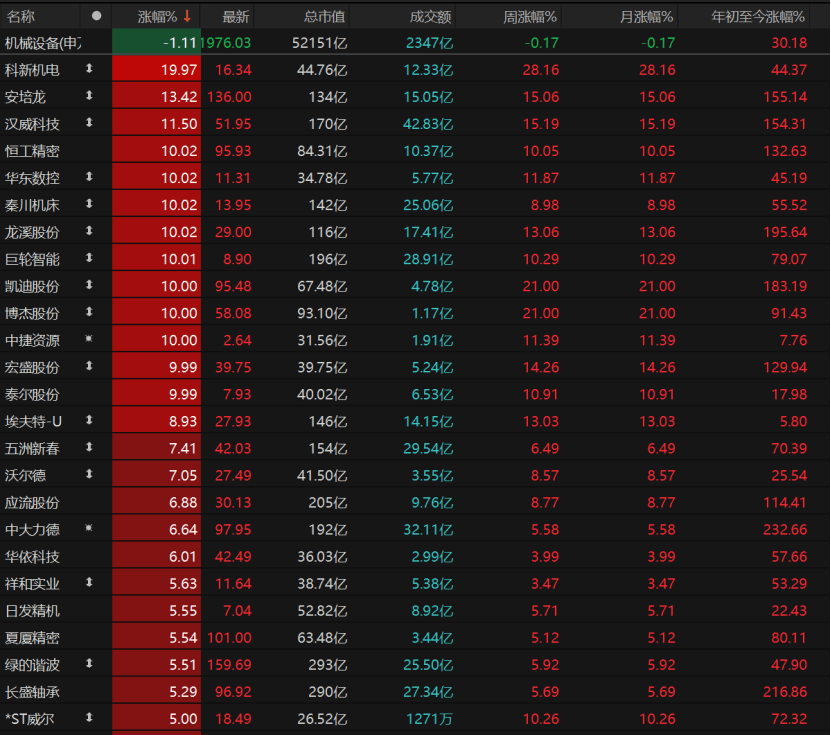 皇冠信用网会员_A股回调皇冠信用网会员！原因为何？