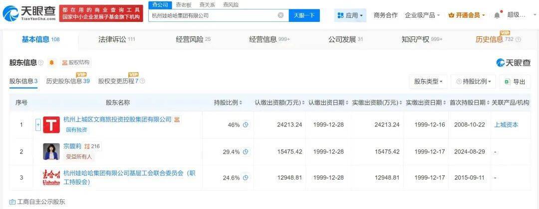 皇冠信用網正网_宗馥莉辞职原因曝光：将独立经营“娃小宗”！辞职当天旗下公司宣布将使用“娃小宗”皇冠信用網正网，她仍是娃哈哈第二大股东
